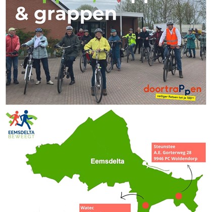 Poster A3 Wandelgroepen